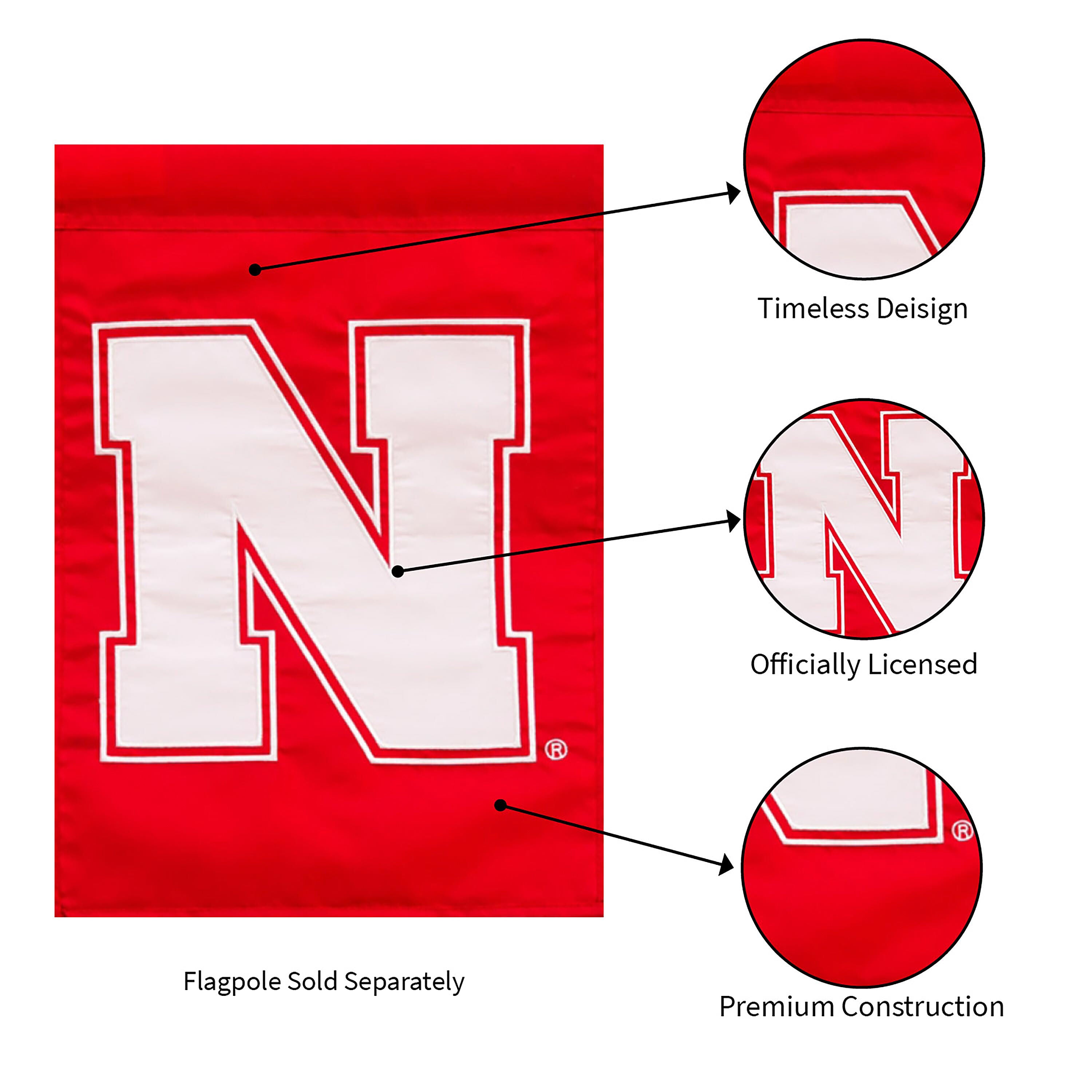 Flag, Nebraska, U of
